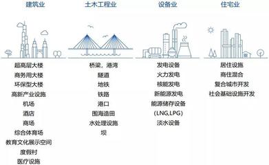 首爾購房路漫漫 韓國年輕人置業(yè)夢的沉重現實與地產經營困局